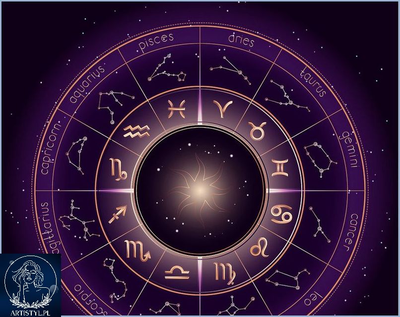 21 Czerwca - Sprawdź, jaki znak zodiaku Cię czeka!